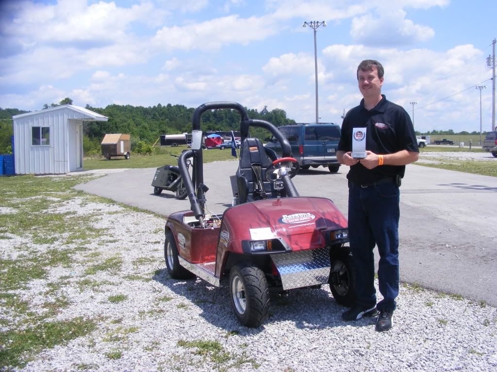 London, KY event Golf Carts Forum